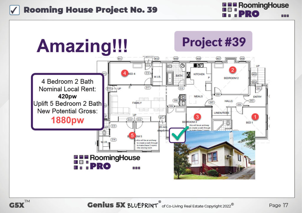 Genius 5X Blueprint®️ | Rooming House Pro